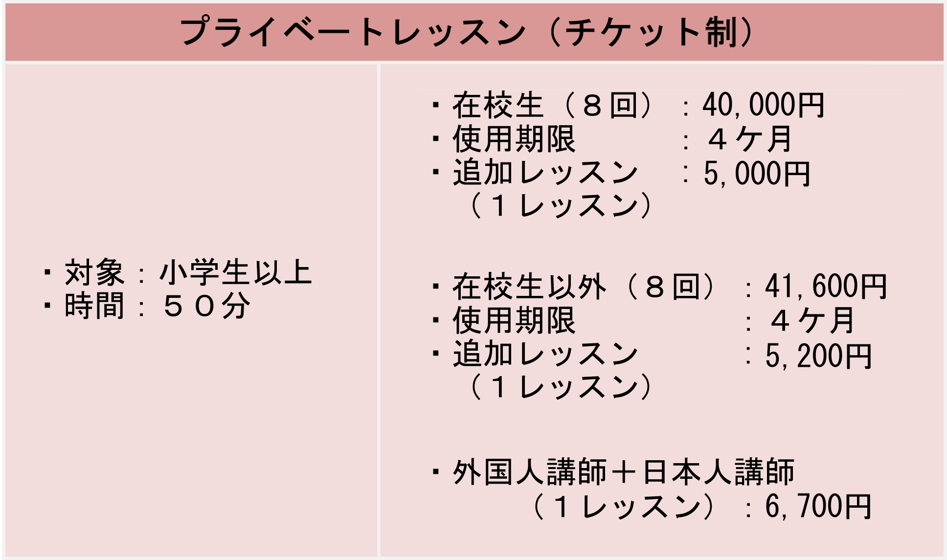 リップリーズイングリッシュスクール 月謝料金表 2